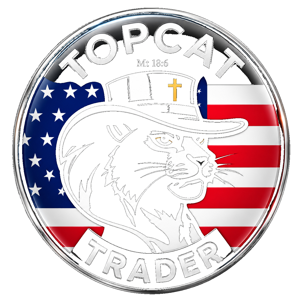 TopCat Trader